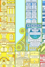 The Summa Theologica Cathedral Print (unframed, 24 x 36 inches)