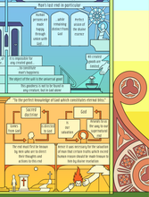 The Summa Theologica Cathedral Print (unframed, 24 x 36 inches)