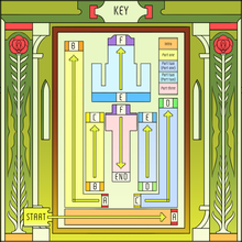 The Summa Theologica Cathedral Print (unframed, 24 x 36 inches)